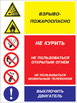 Кз 15 взрыво-пожароопасно - не курить, не пользоваться открытым огнем, не пользоваться мобильным телефоном, выключить двигатель. (пластик, 400х600 мм) - Знаки безопасности - Комбинированные знаки безопасности - Магазин охраны труда Протекторшоп